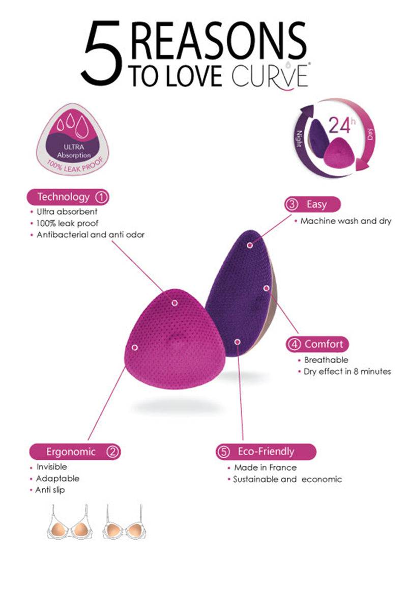 Pietro Brunelli ESSENTIEL | 2 Coppette Assorbilatte Lavabili Presa